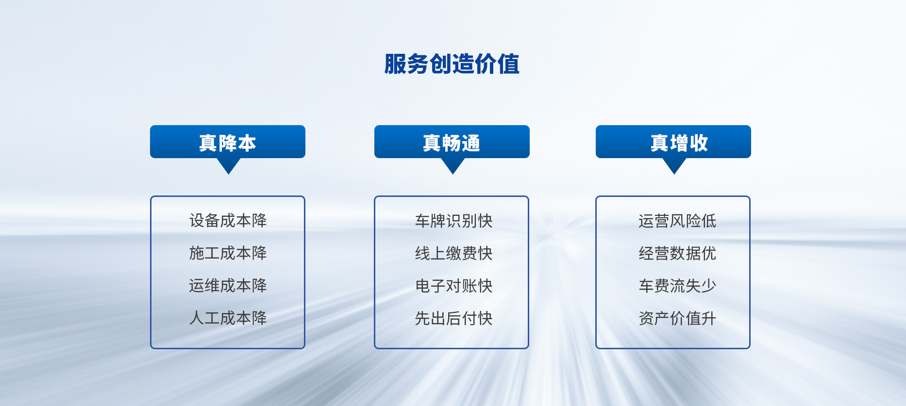 智慧停車場收費系統(tǒng)、智能停車場管理系統(tǒng)、無人收費停車場服務
